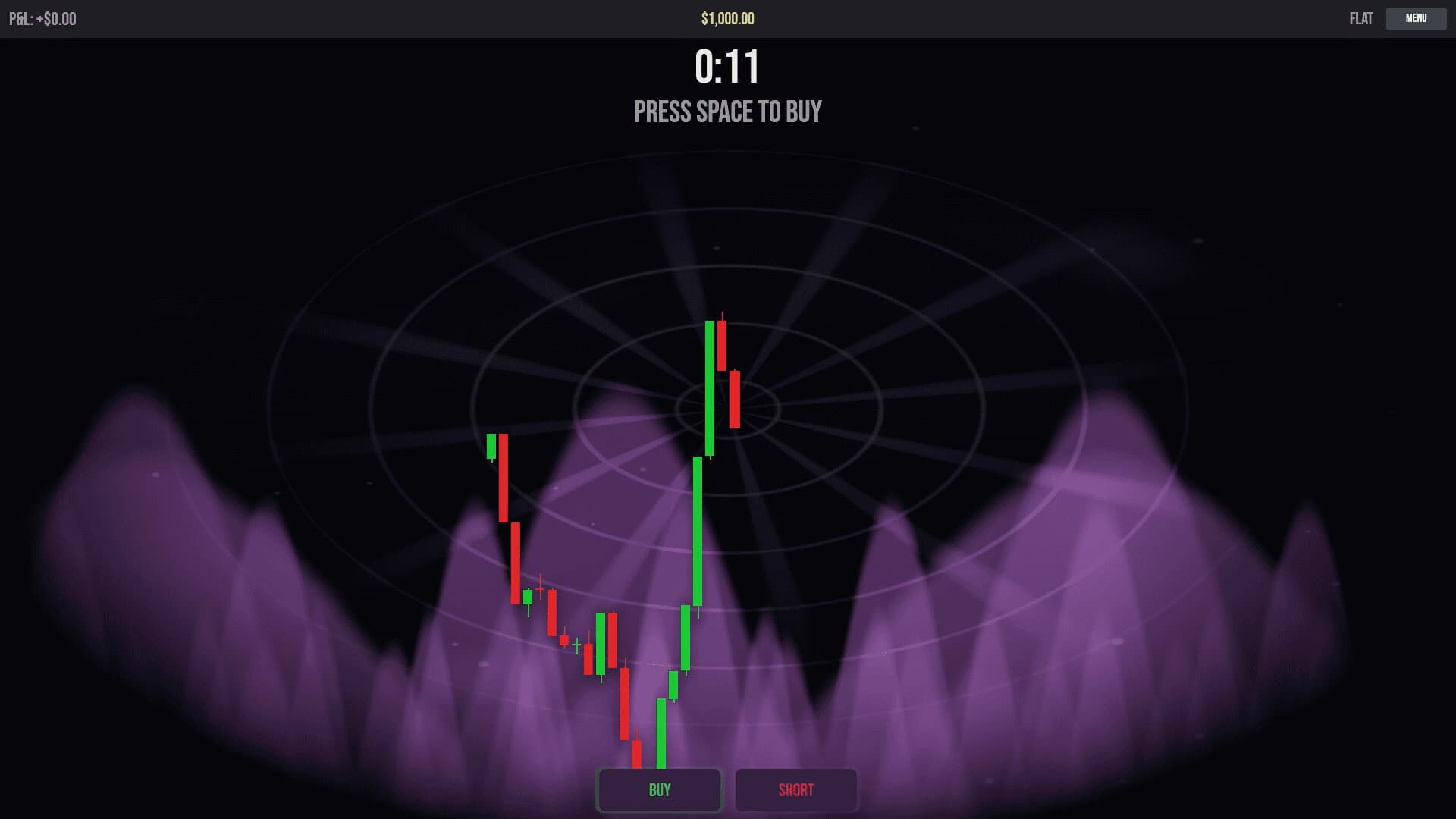 A Game About Day Trading screenshot thumbnail